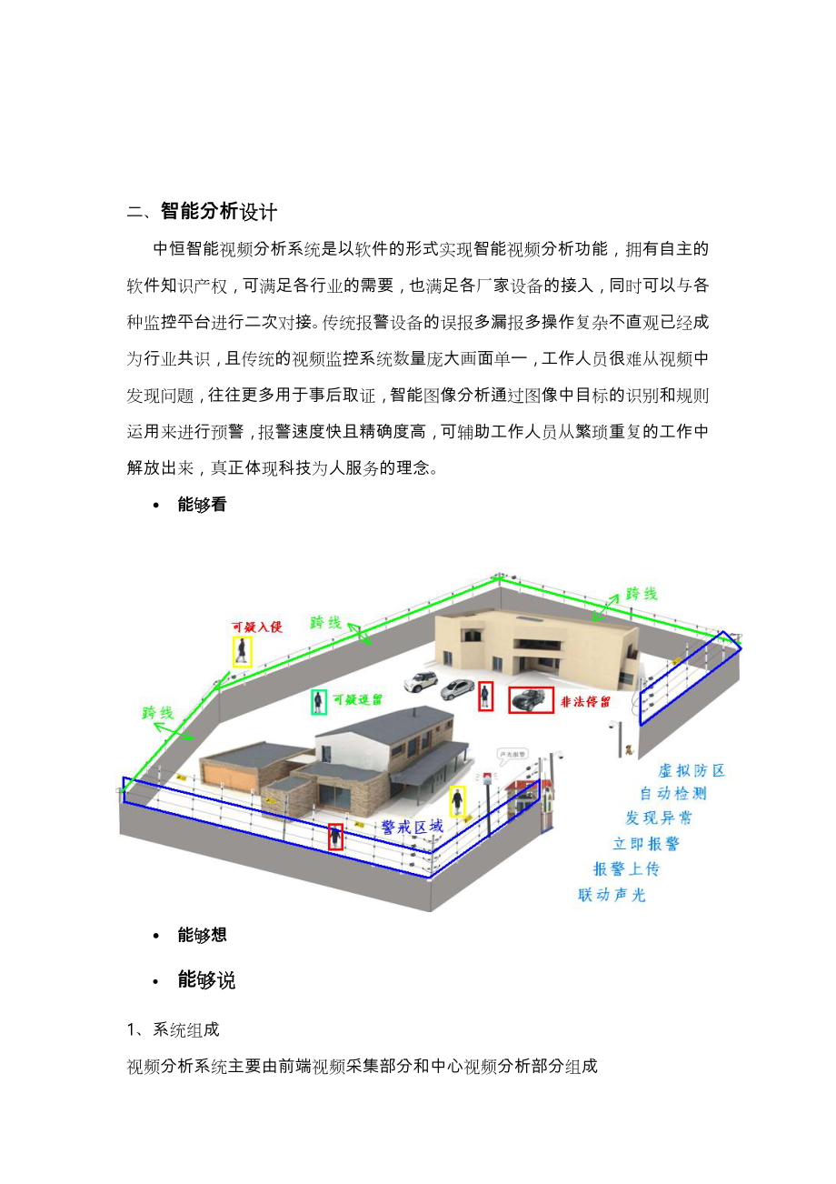 视频智能化分析报告.doc_第2页