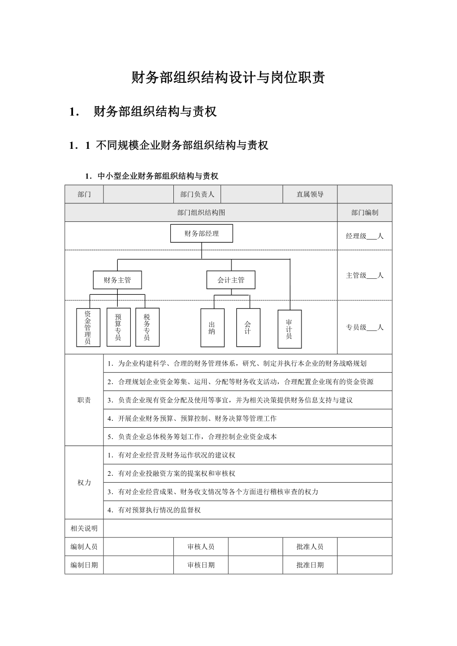 财务部组织结构设计与岗位职责.doc_第1页