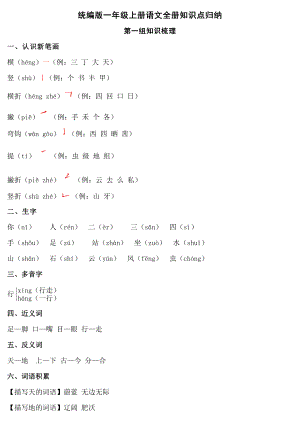 统编版一年级上册语文知识点归纳.doc