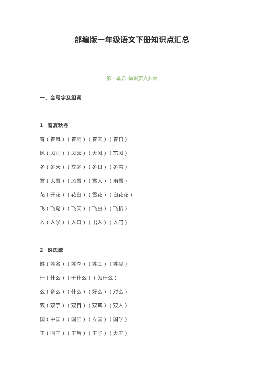 部编版一年级语文下册知识点汇总.docx_第1页