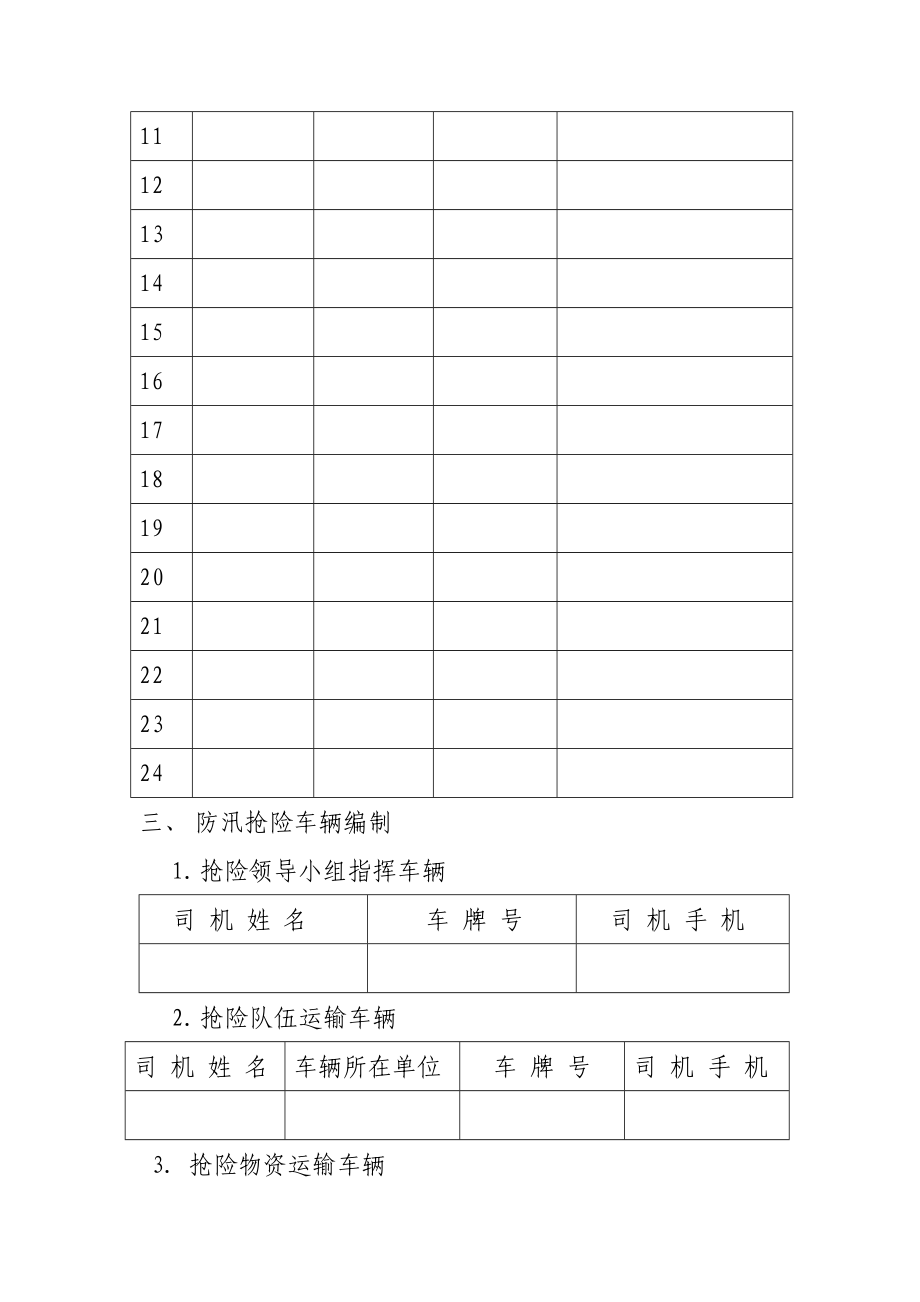 供电分公司防汛抢险方案.doc_第3页