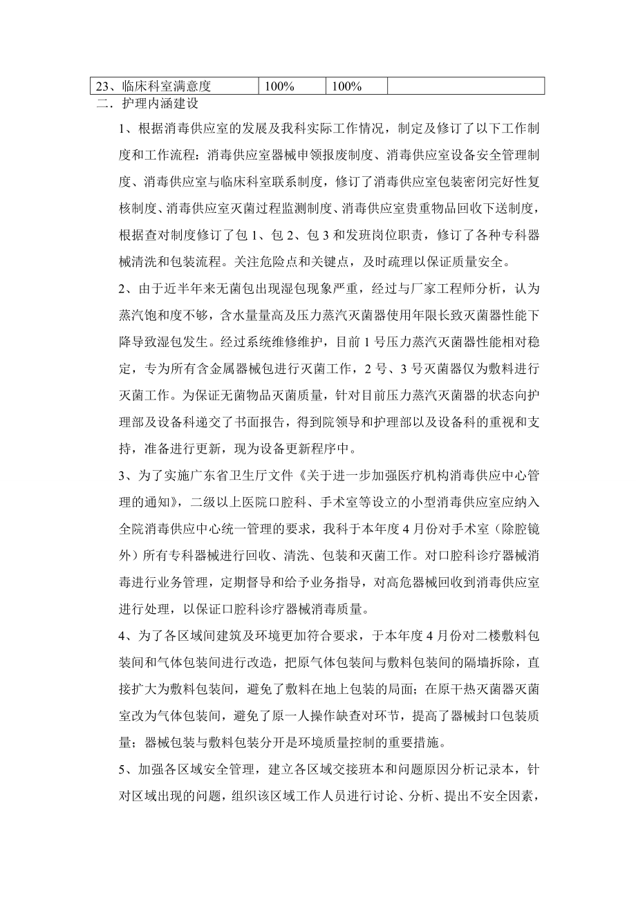 消毒供应室上半工作总结.doc_第2页