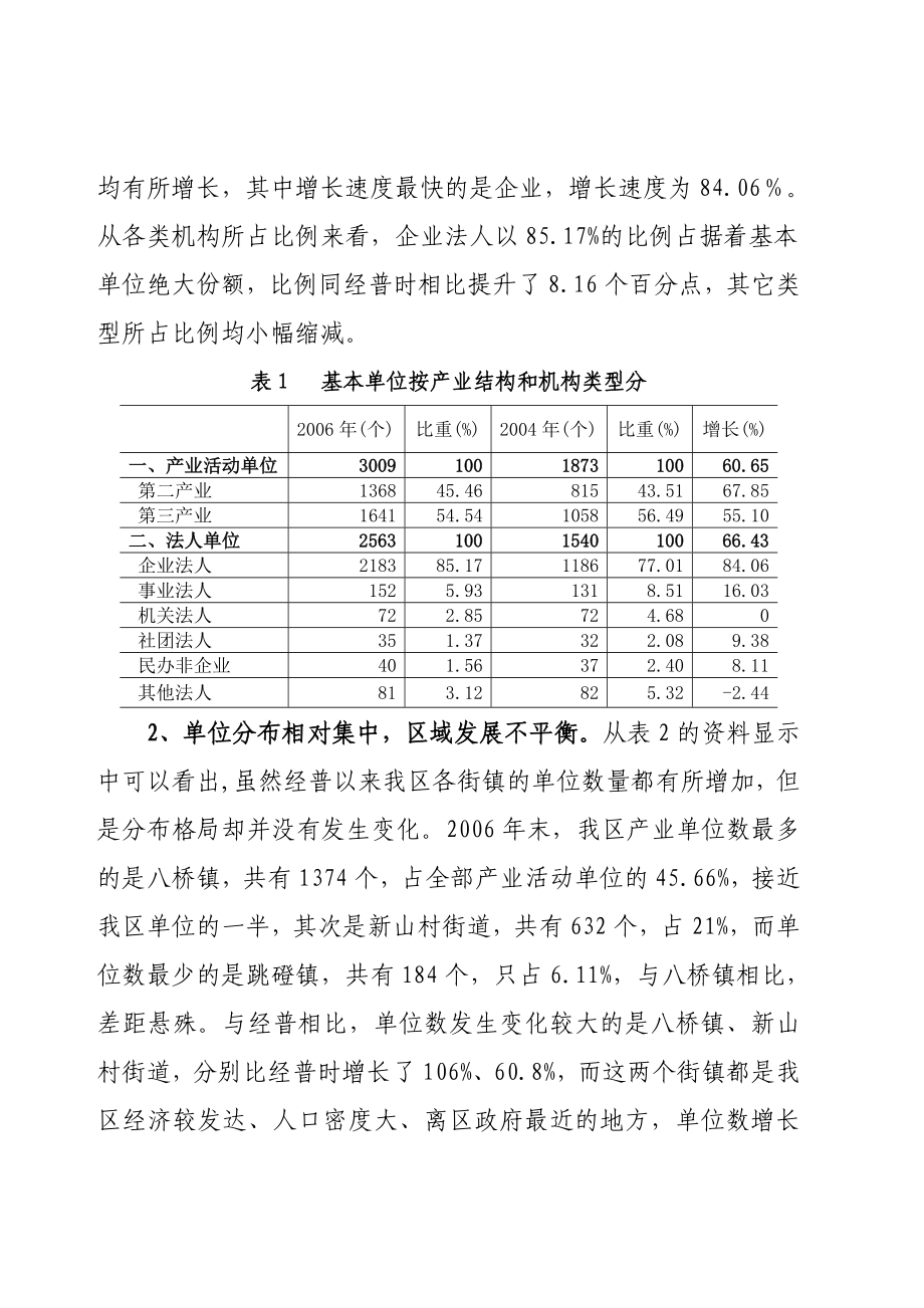 经济普查以来我区基本单位变动情况简析.doc_第2页