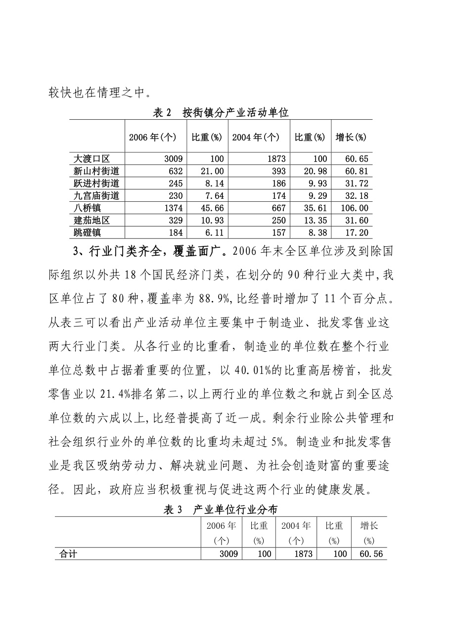 经济普查以来我区基本单位变动情况简析.doc_第3页