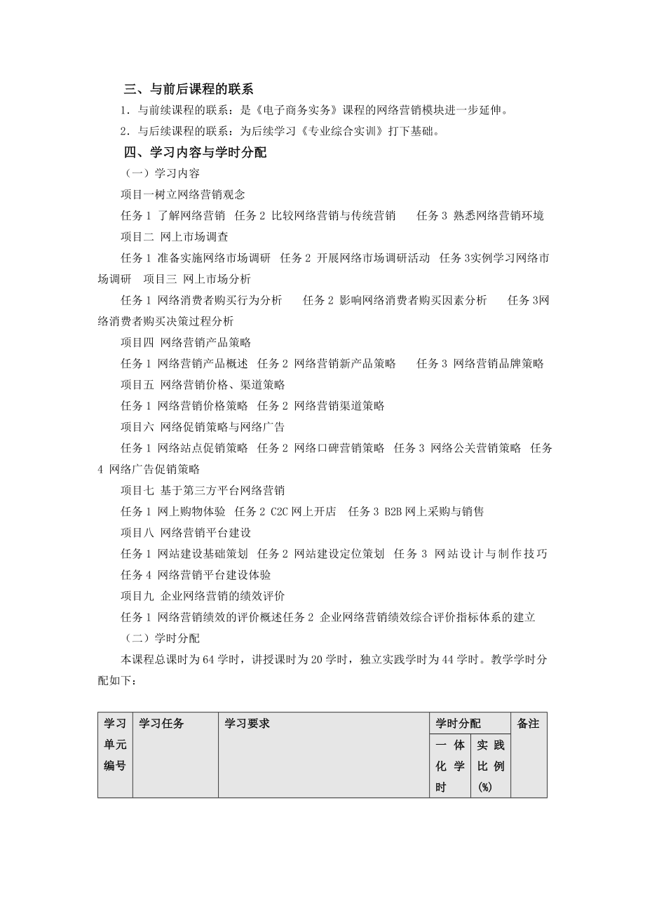 网络营销与策划课程标准.doc_第2页