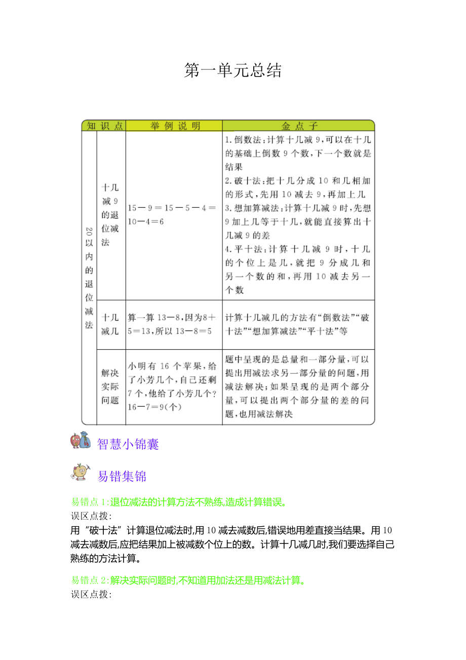 苏教版二年级数学下册全册知识点总结归纳清单.docx_第1页