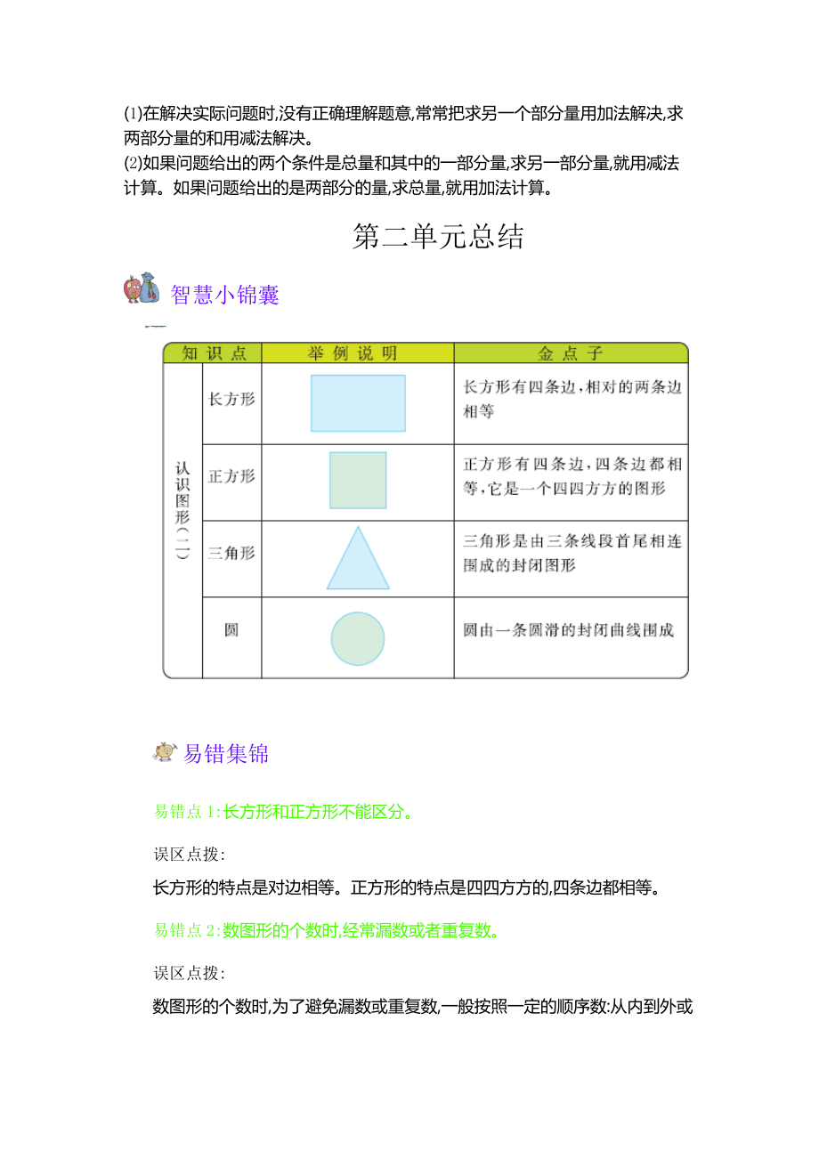 苏教版二年级数学下册全册知识点总结归纳清单.docx_第2页