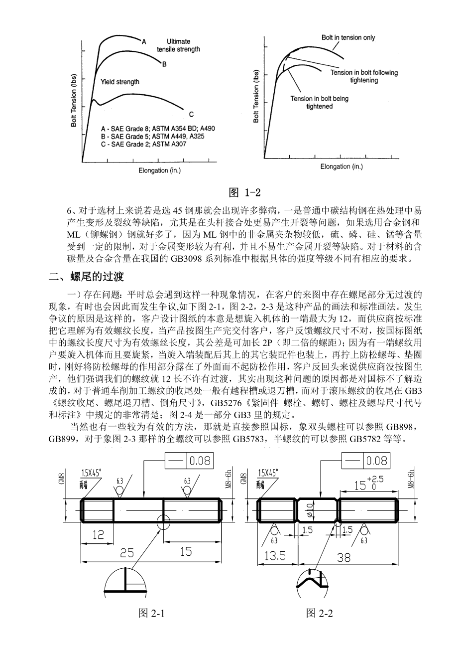 紧固件设计与制造备忘录.doc_第2页