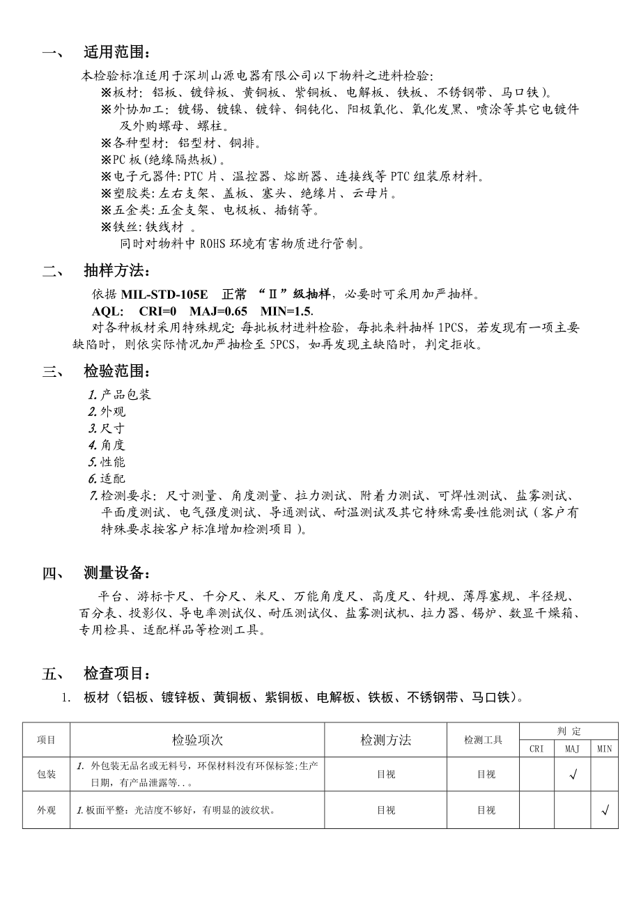 进料检验标准资料.doc_第1页