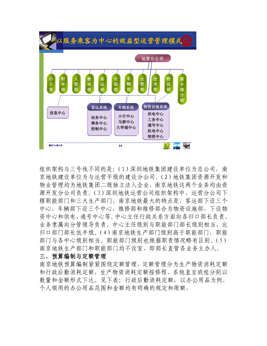 12月南京地铁培训总结.doc_第2页