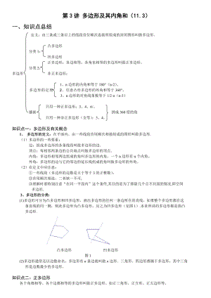 第3讲多边形及其内角和知识点.doc