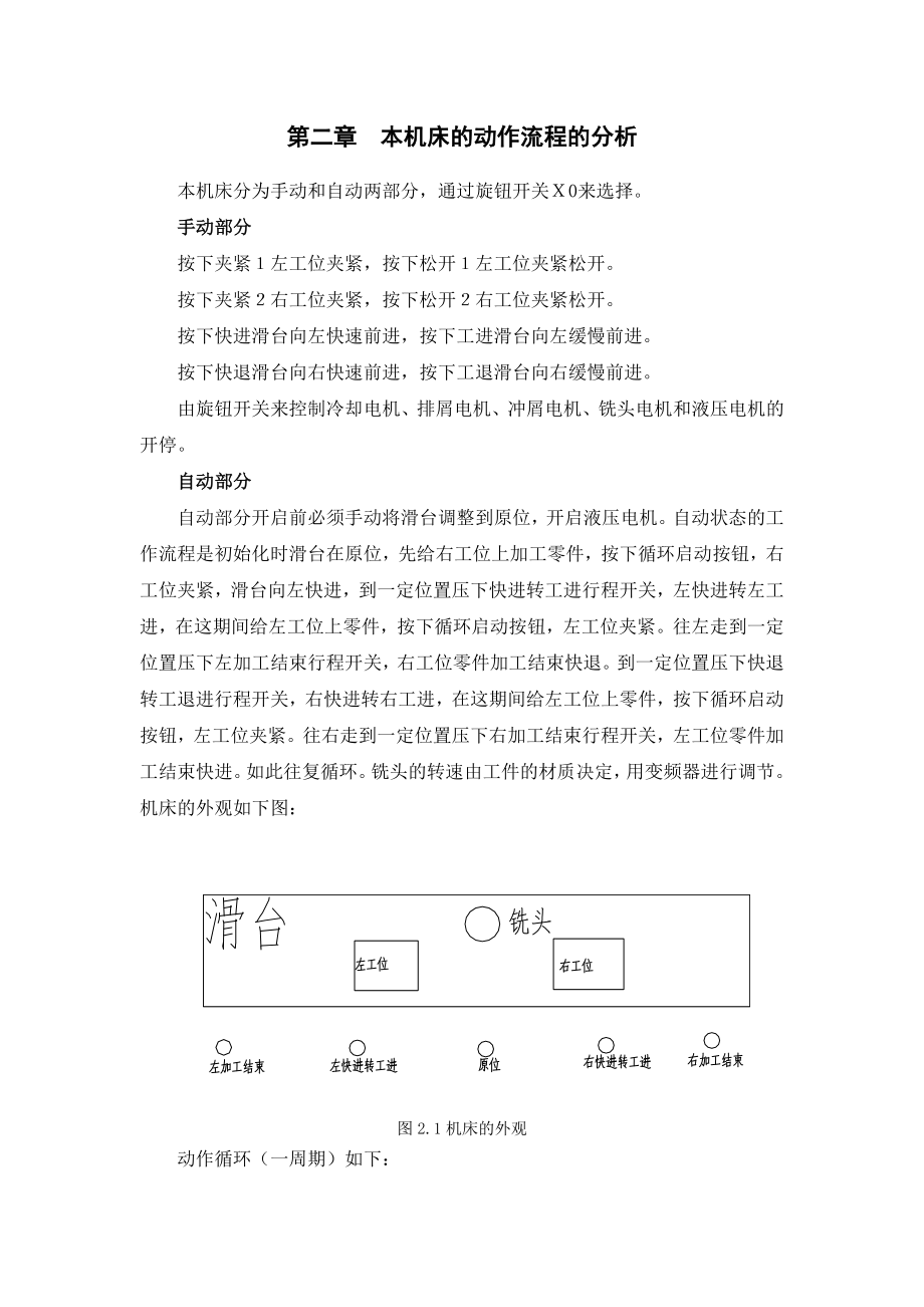 铣端面机床电气系统的设计汇总.doc_第3页