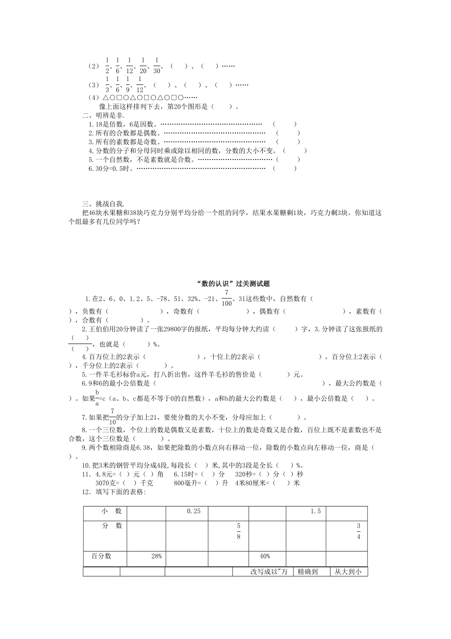 苏教版六年级数学毕业总复习练习题.doc_第3页