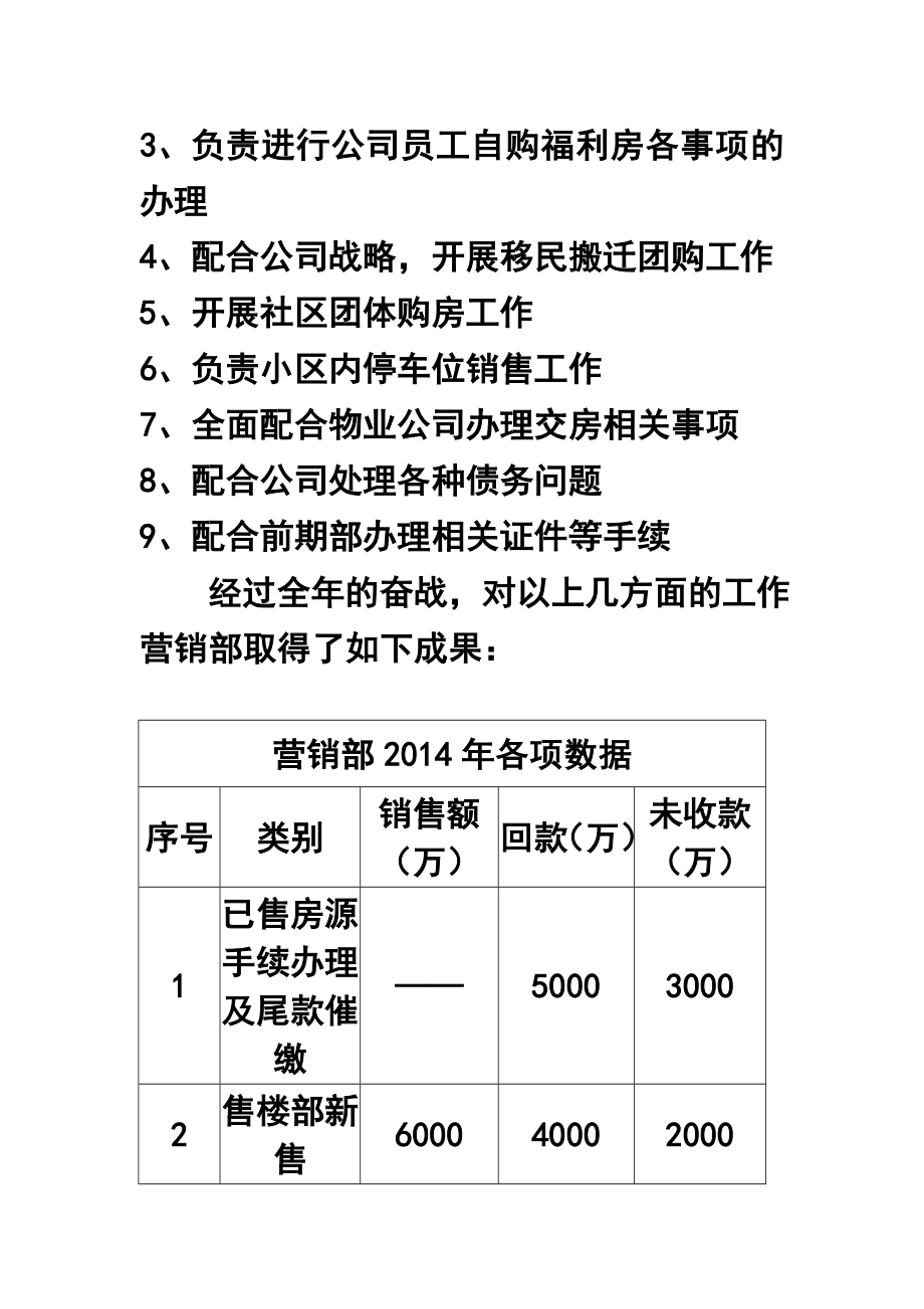 房地产公司营销部终工作总结.doc_第2页