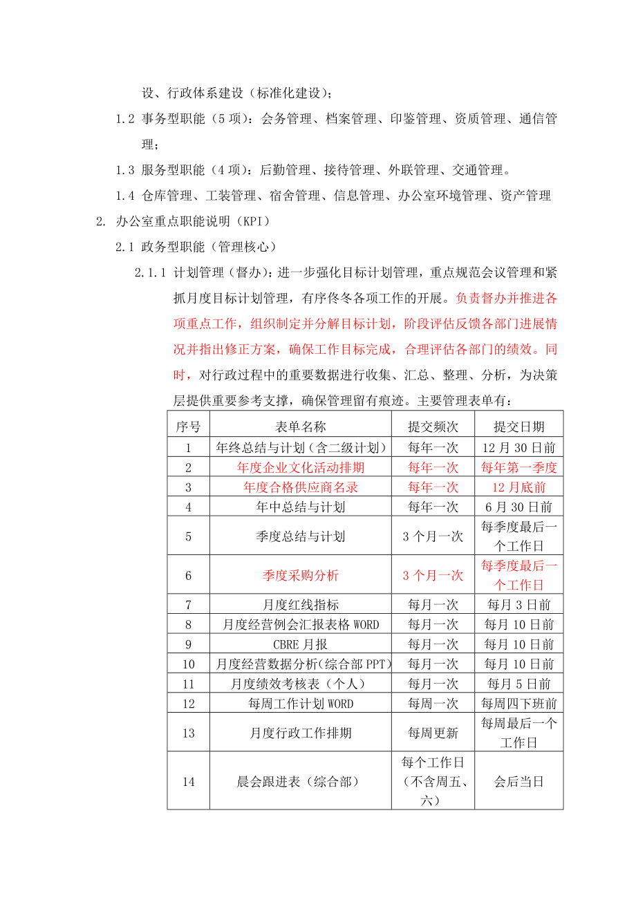 行政工作思路.doc_第2页