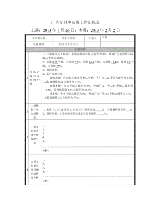 [范文]119125广告专刊中心周工作汇报表.doc