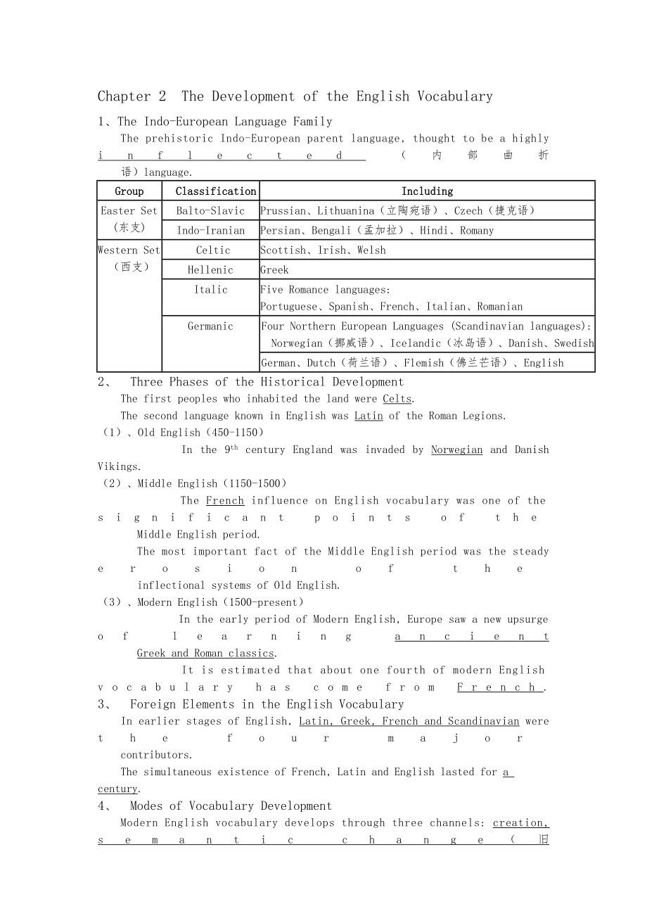 英文专业词汇学考试复习资料全.doc_第3页