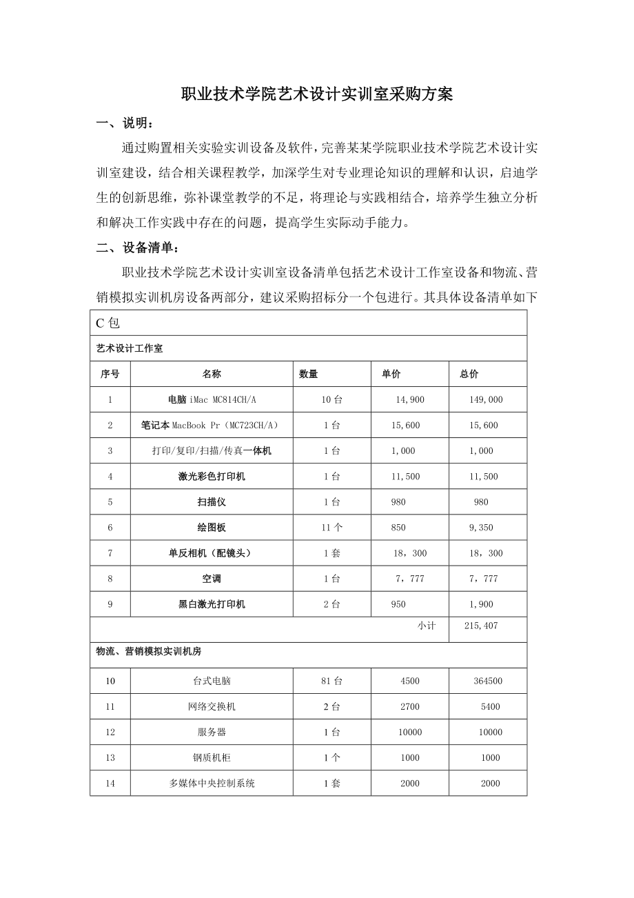 职业技术学院艺术设计实训室采购方案.doc_第1页