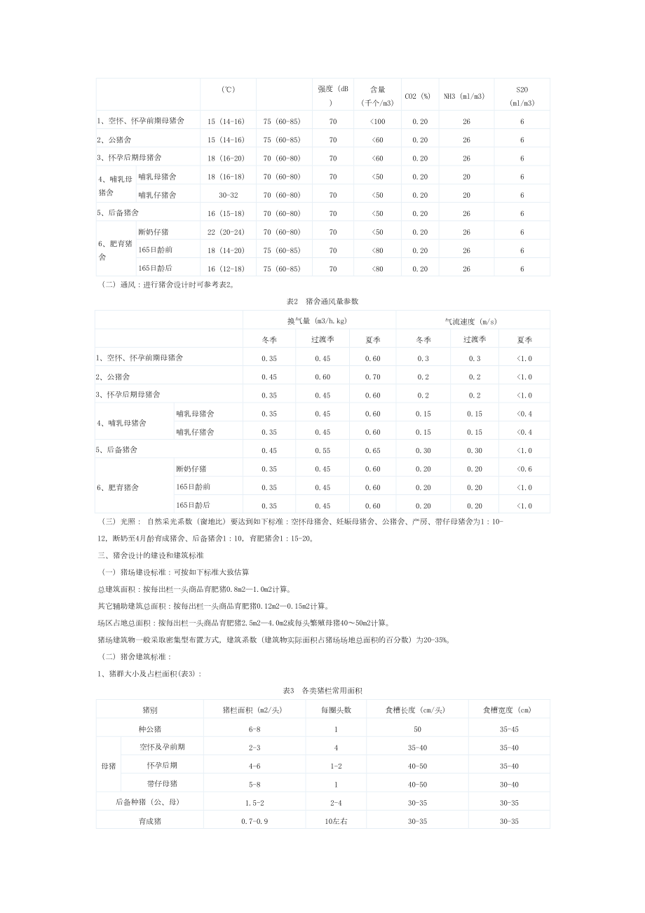 规模化猪场猪舍设计与环境控制讲课教案.doc_第3页