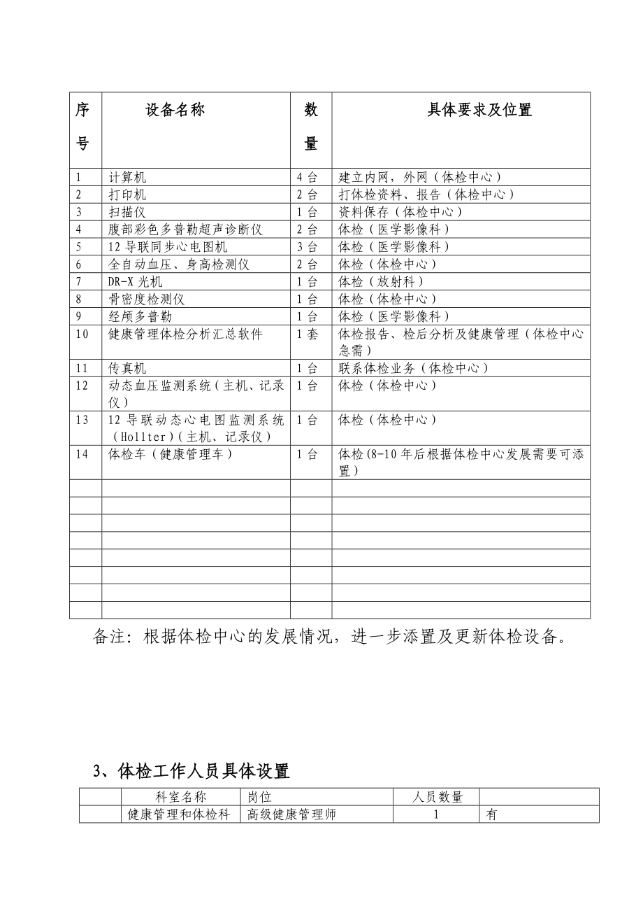 医院健康体检中心工作方案.doc_第3页