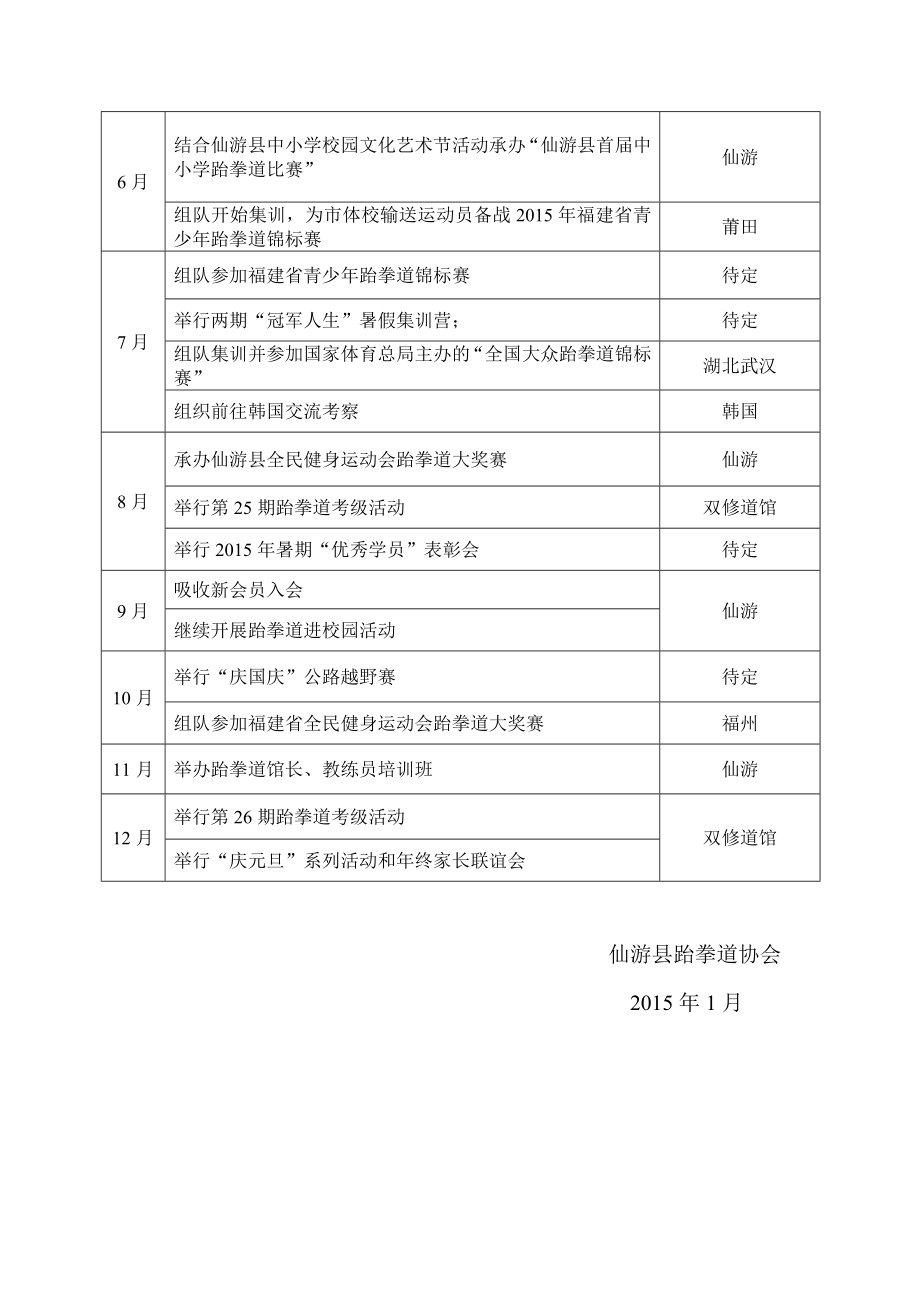 仙游县跆拳道协会工作目标【精选资料】 .doc_第2页