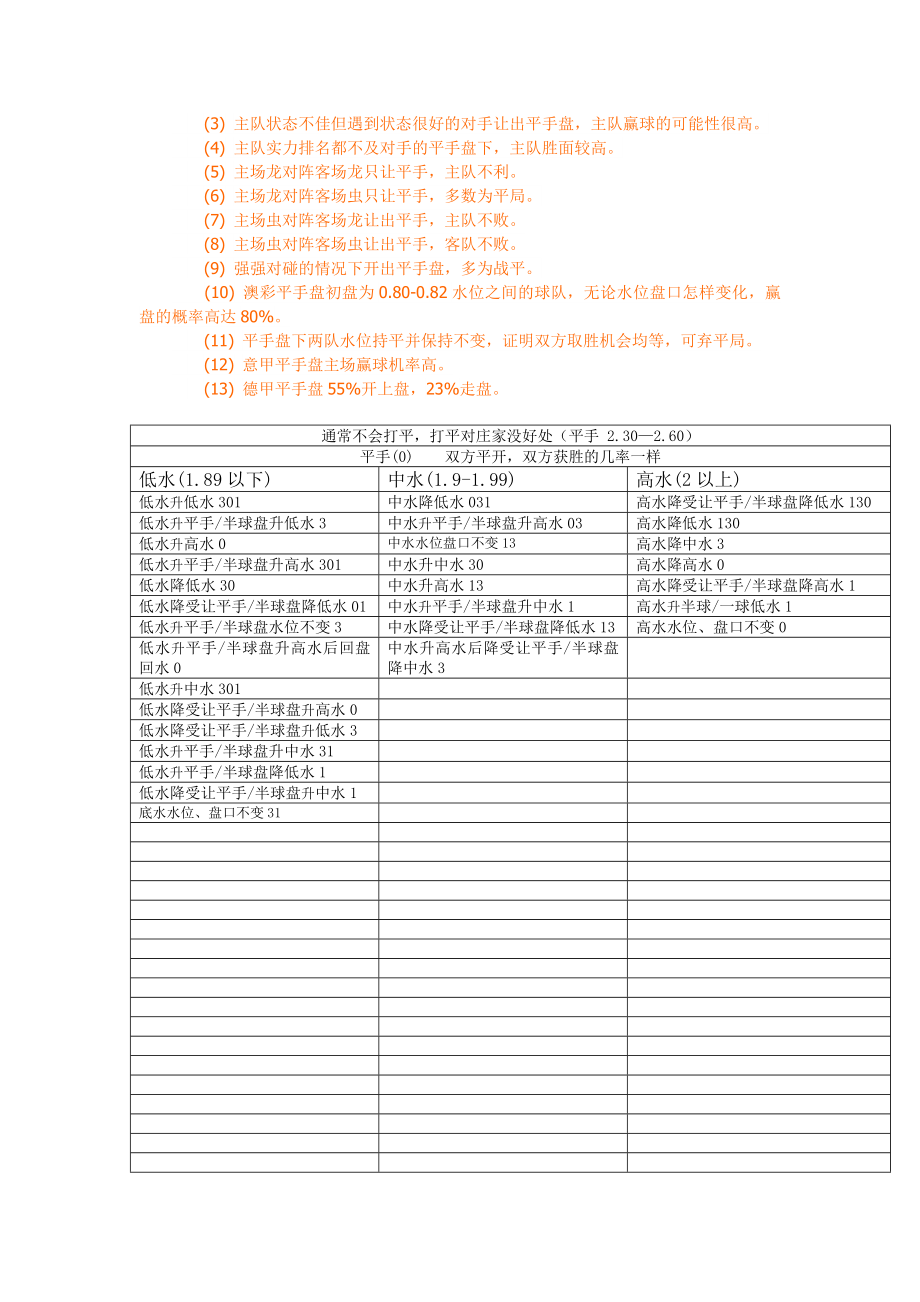 亚盘个人总结精品.doc_第3页