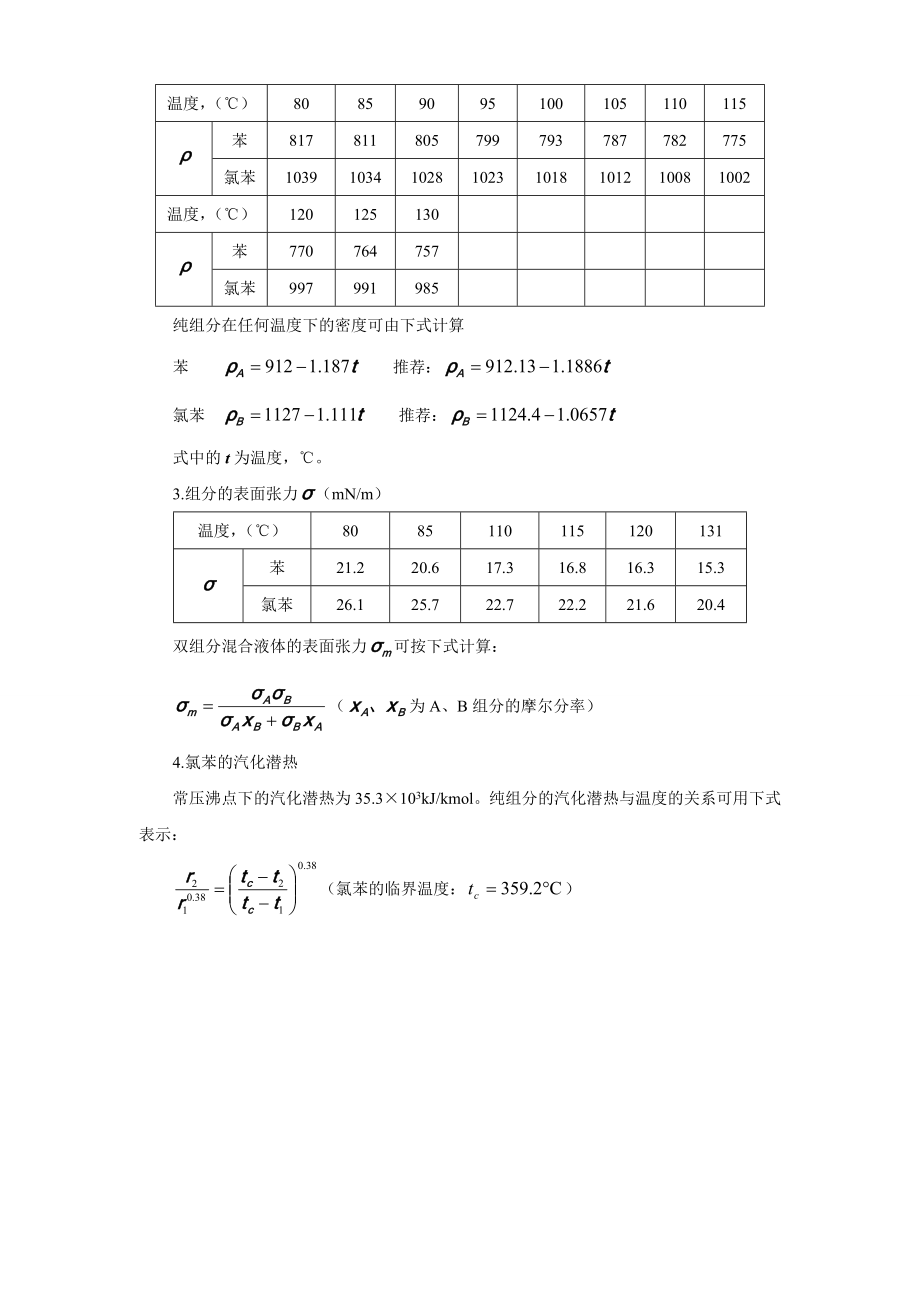 苯氯苯板式精馏塔冷凝器工艺设计.docx_第2页