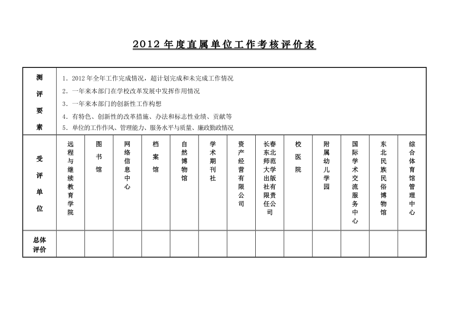 机关行政部门工作考核评价表.doc_第3页