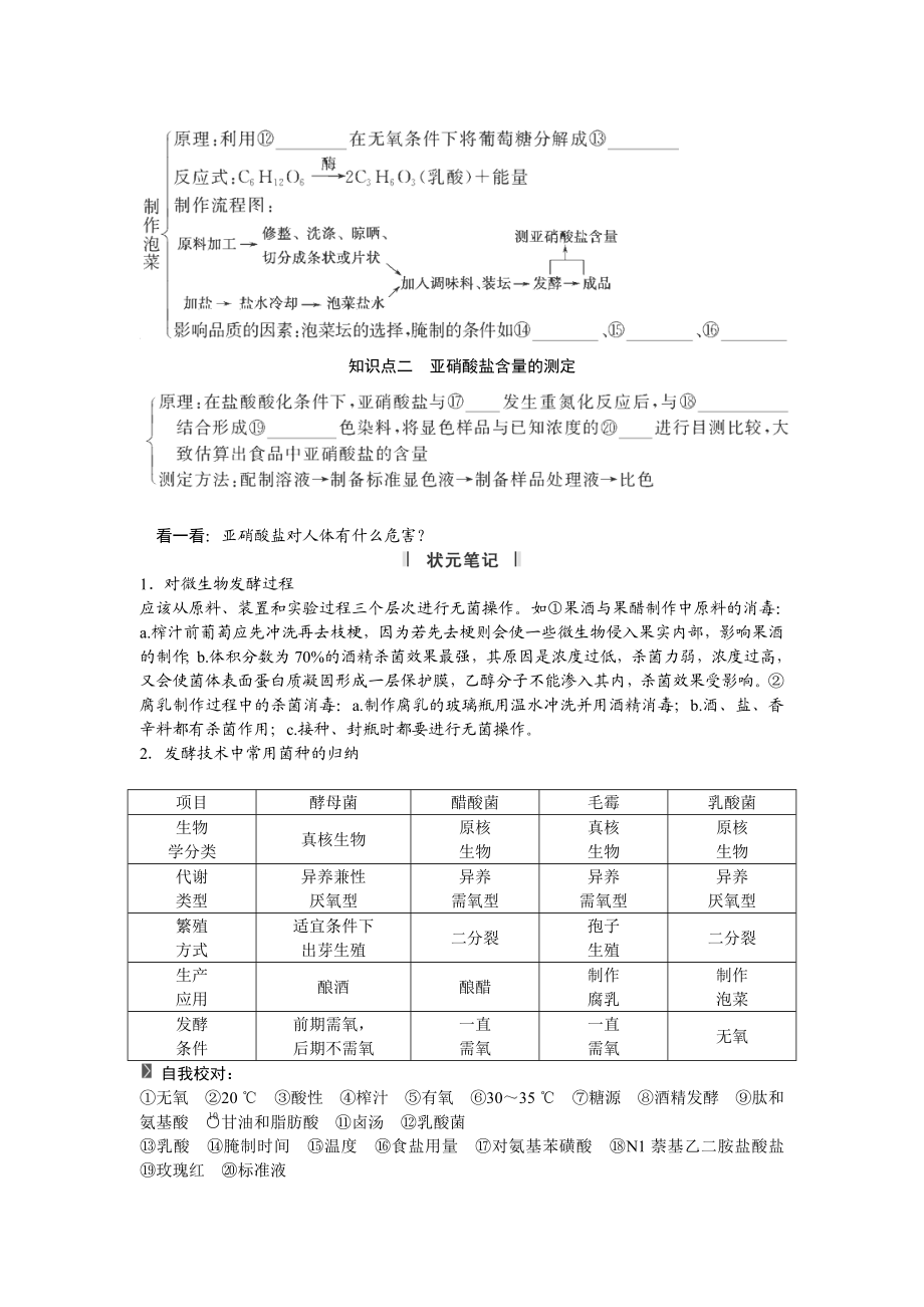 高三生物一轮复习(知识点归纳与总结)：专题二-生物技术在食品加工中的应用.doc_第2页