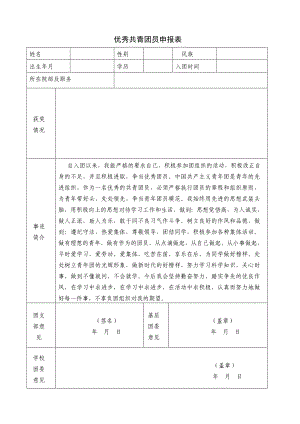 优秀团员申报表(事迹简介已写好).doc