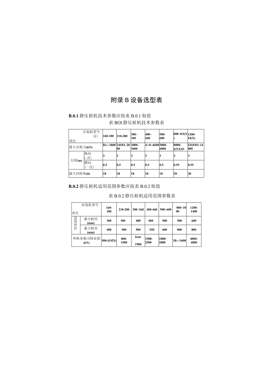 长螺旋压灌水泥土静压桩植入桩施工记录表、设备选型表、施工记录表、静载试验.docx_第3页