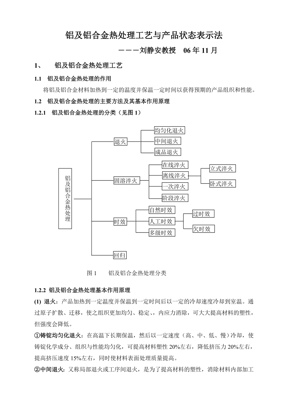 铝及铝合金热处理工艺及产品状态表示法.doc_第1页