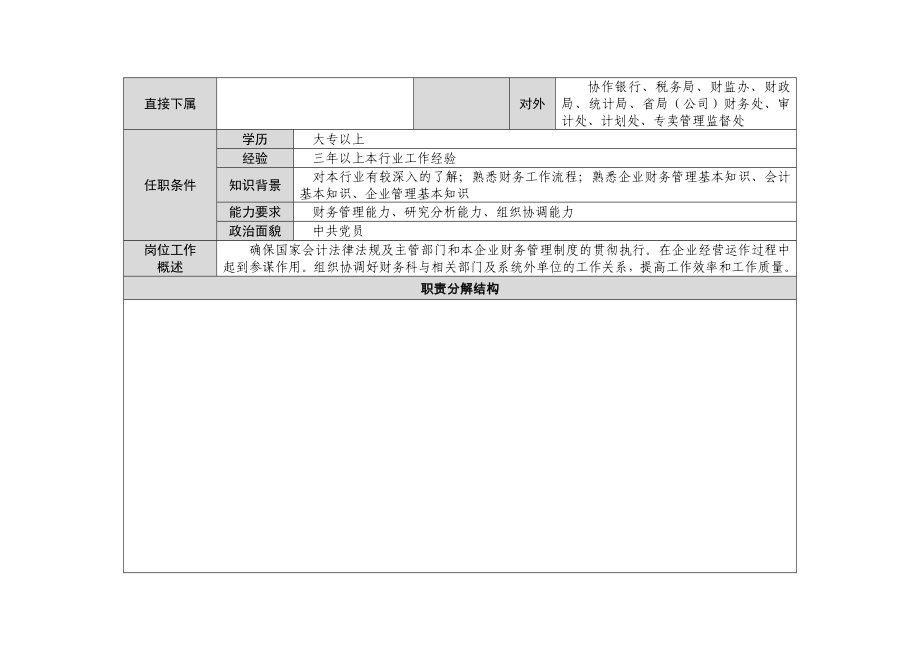 财务科岗位工作说明书.doc_第2页