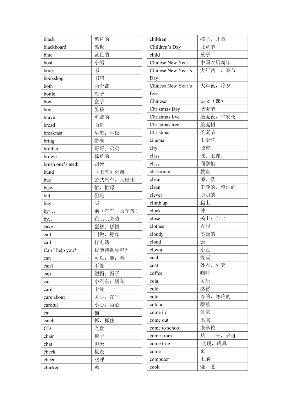 译林英语小学词汇表字母顺序.doc_第2页