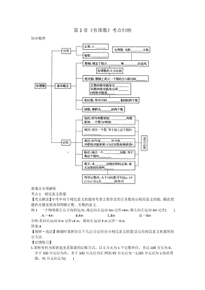 苏教版七年级数学上册-第2章《有理数》考点归纳(含答案).doc