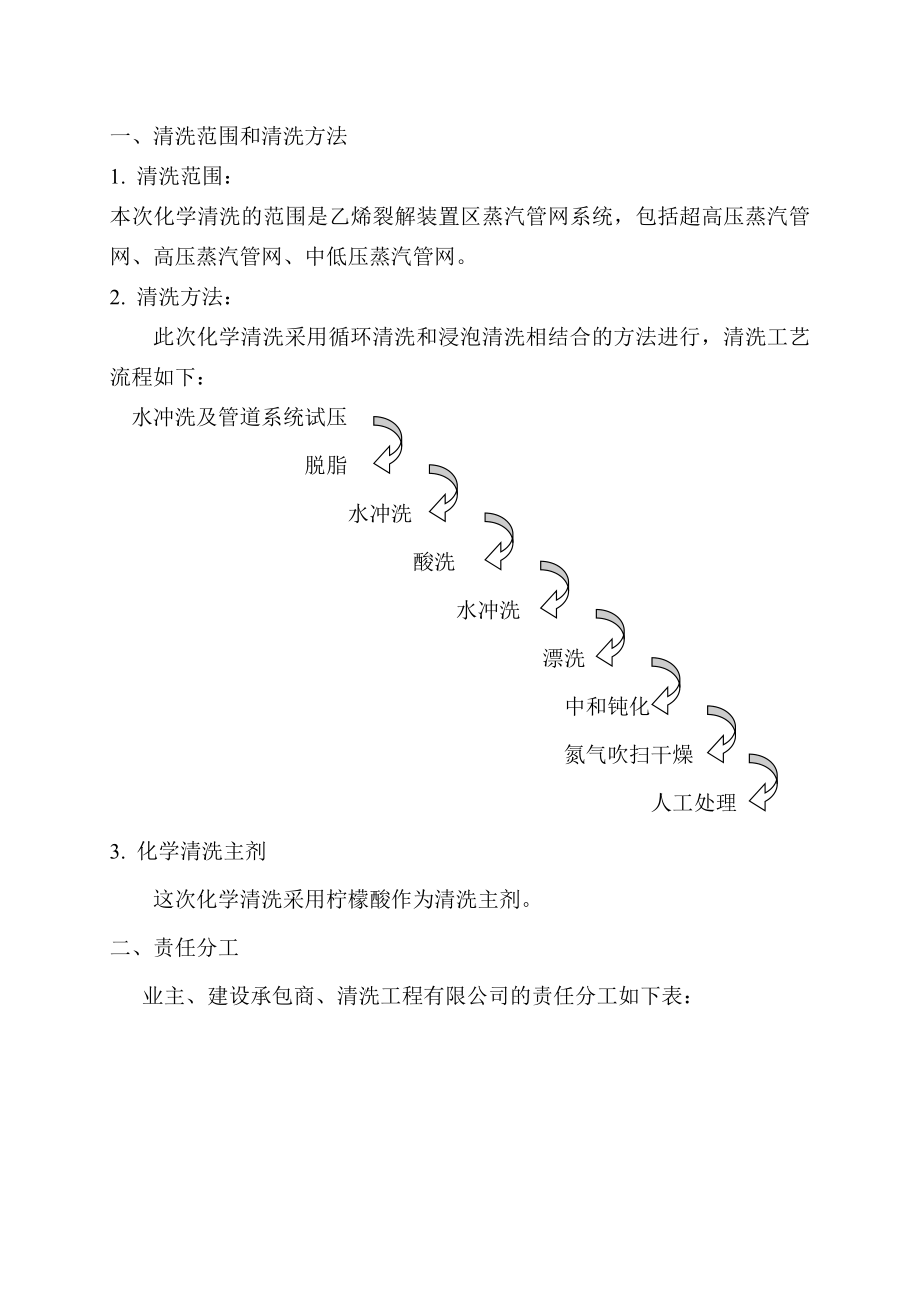 蒸汽管线化学清洗技术方案.doc_第3页