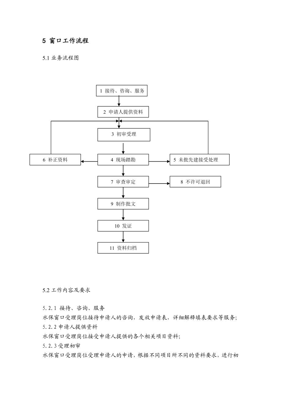 【精品文档】水土保持局窗口的工作手册.doc_第2页