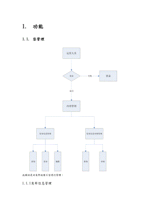 视频社交APP后台需求说明书.doc