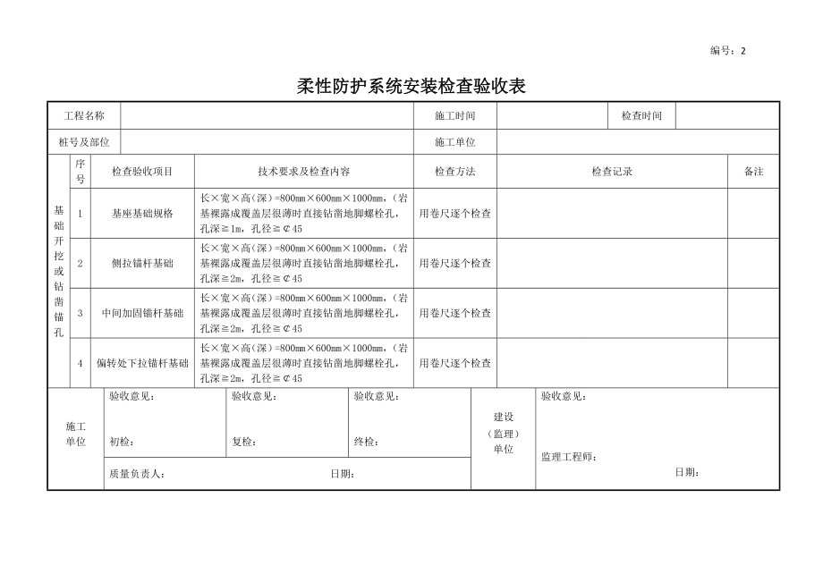 被动柔性防护网施工表格.doc_第3页