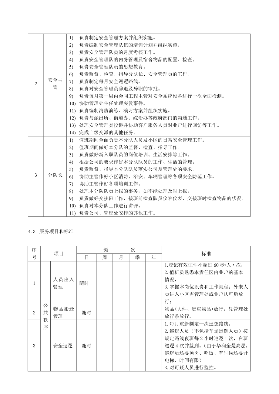 金地物业安全管理手册.doc_第2页