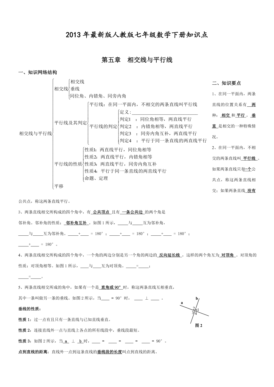 人教部编版初中七年数学下册知识点.doc_第1页