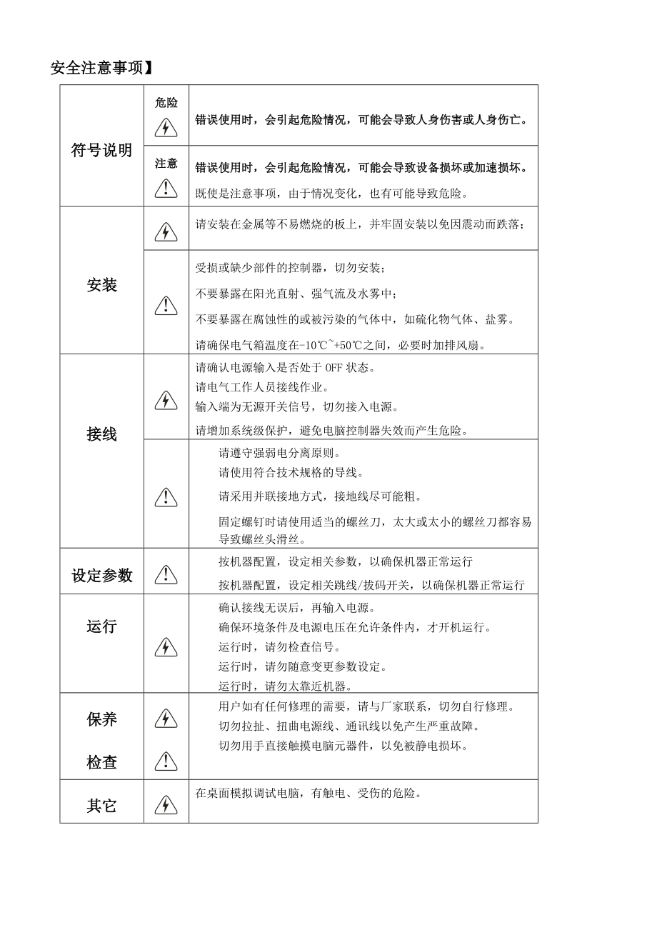 邦普水冷模块机控制器使用说明书.doc_第1页