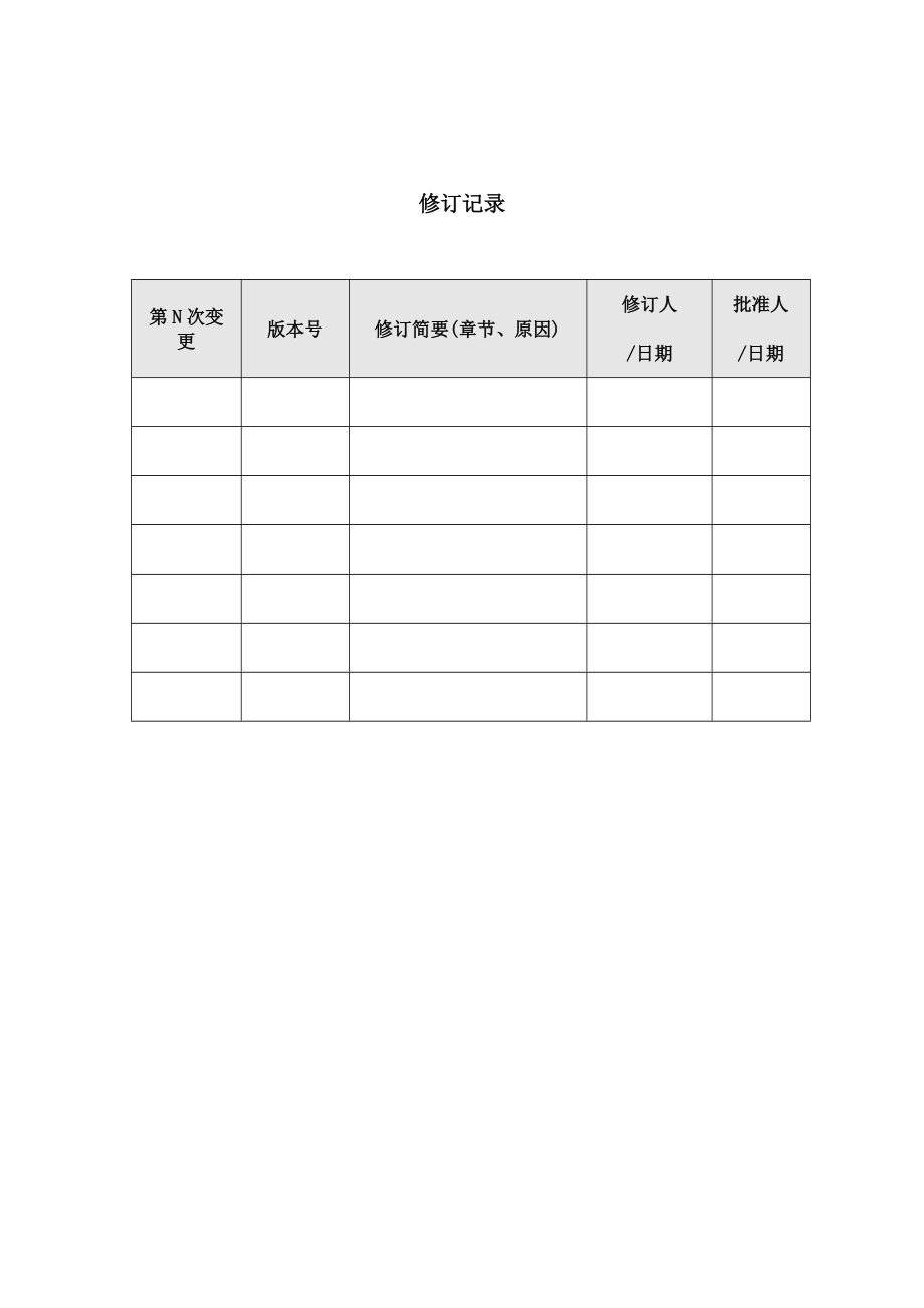 项目开发总结报告.doc_第2页