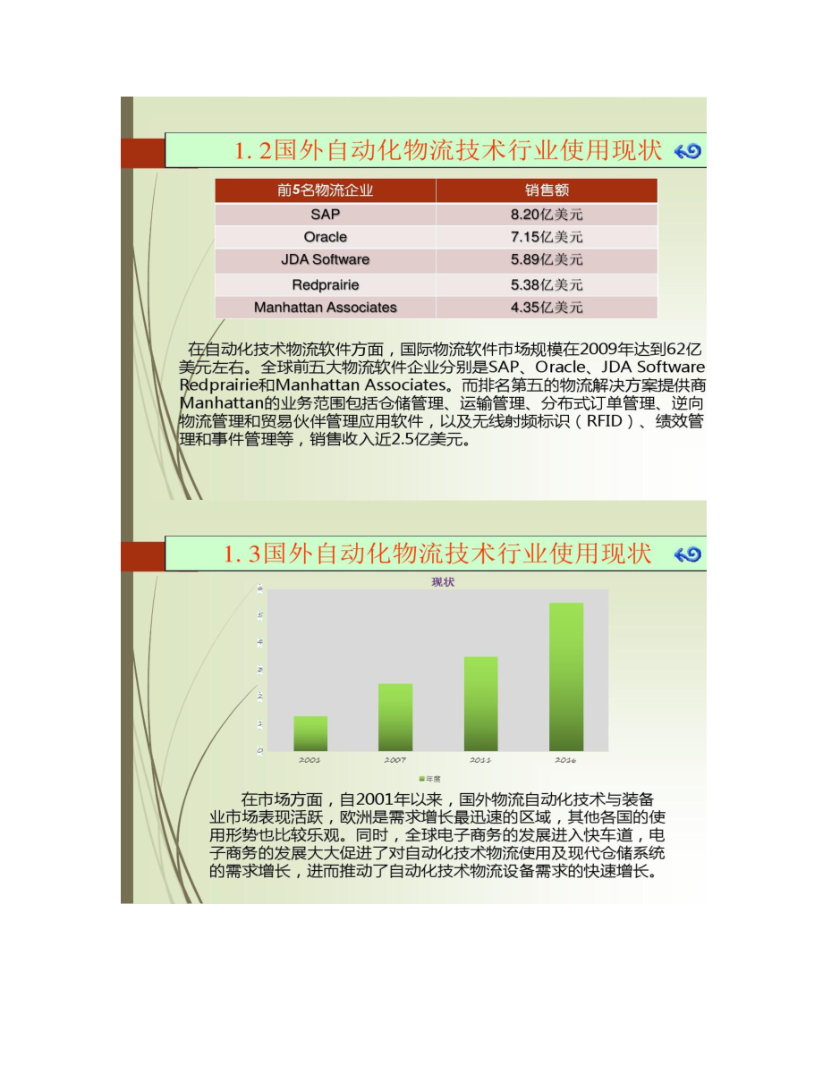 自动化物流技术与发展.doc_第3页