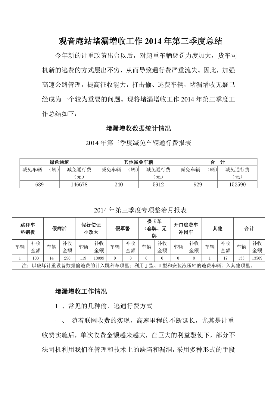 观音庵站堵漏增收工作第三季度总结.doc_第1页