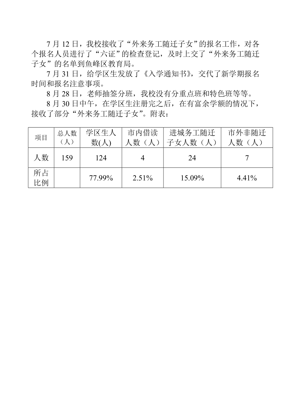 招生工作总结.doc_第2页