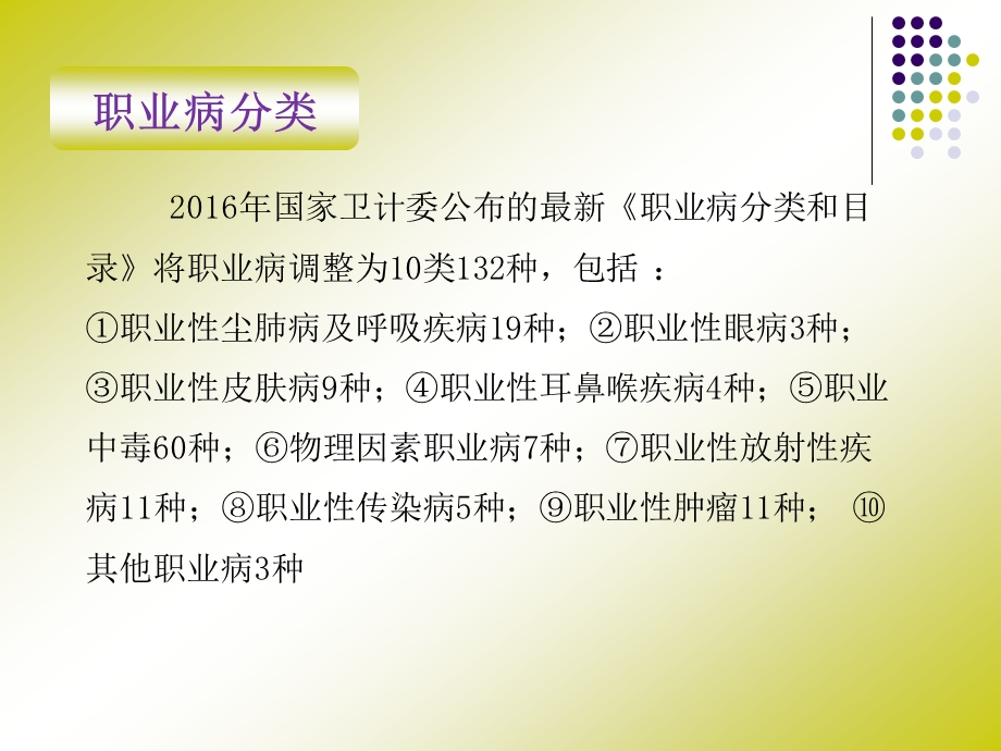 驾驶员职业健康安全培训.ppt_第3页