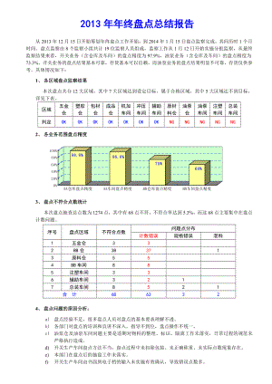 终盘点总结报告（最终版）.doc