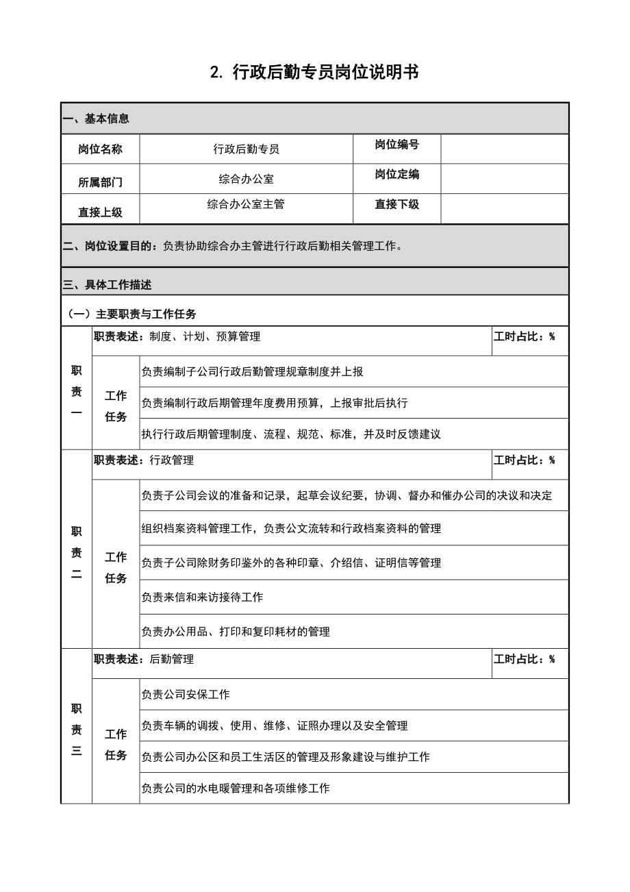 综合办公室岗位说明书.doc_第3页