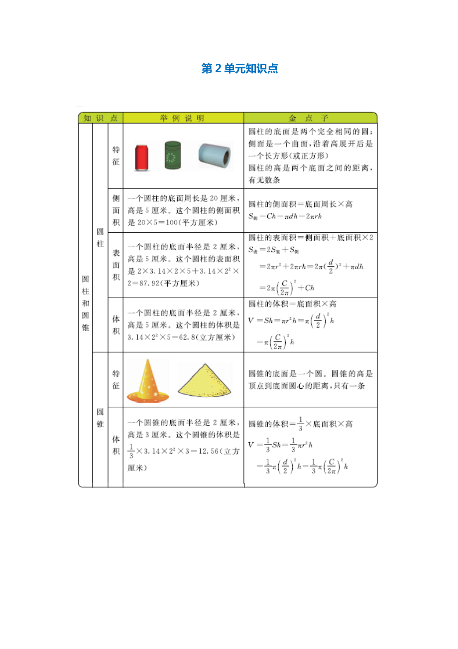 西师大版六年级数学下册知识点归纳(2021整理).docx_第2页